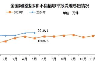 雷竞技首页截图4